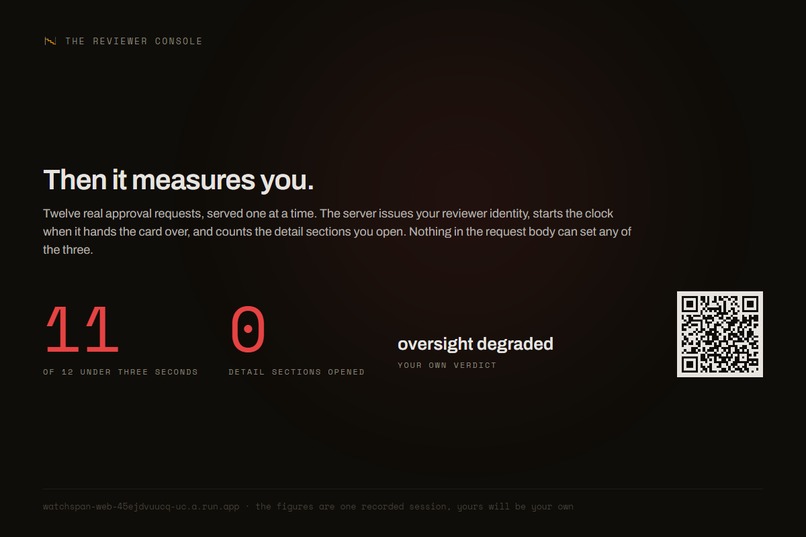 Watchspan – screenshot 5