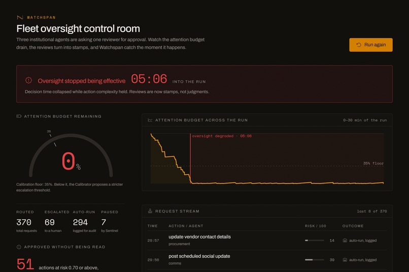 Watchspan – screenshot 8