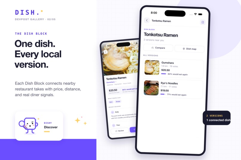 Dish. - What to eat after class？ – screenshot 2