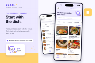 Dish. - What to eat after class？