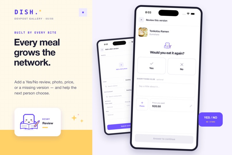Dish. - What to eat after class？ – screenshot 4