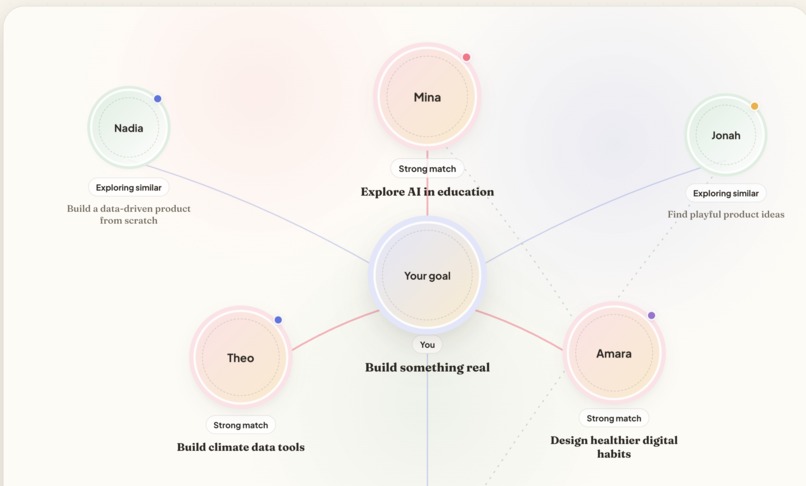 Common Ground – screenshot 1