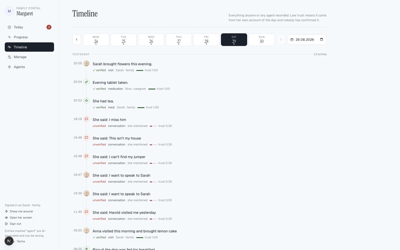 Keepsake – screenshot 12