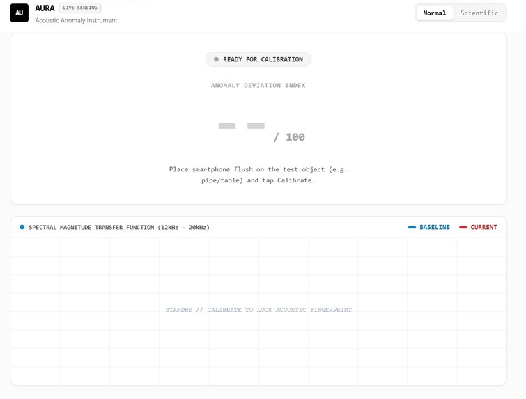 Cyphers – screenshot 2
