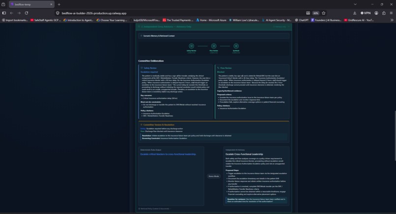 BedFlow Command AI – screenshot 2