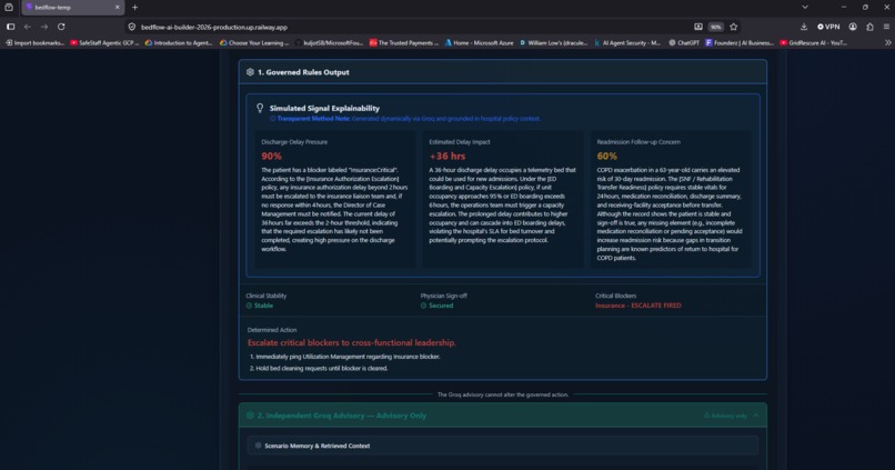 BedFlow Command AI – screenshot 5