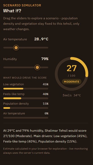 HoshiyarLahore – screenshot 5