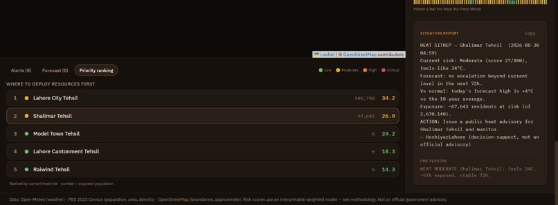 HoshiyarLahore – screenshot 3