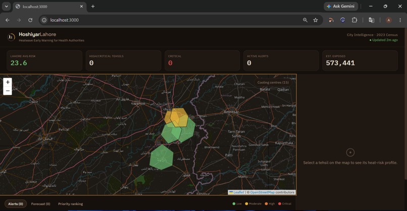 HoshiyarLahore – screenshot 1