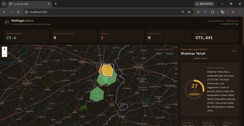 HoshiyarLahore – screenshot 2