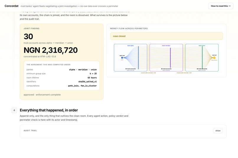 Concordat – screenshot 12
