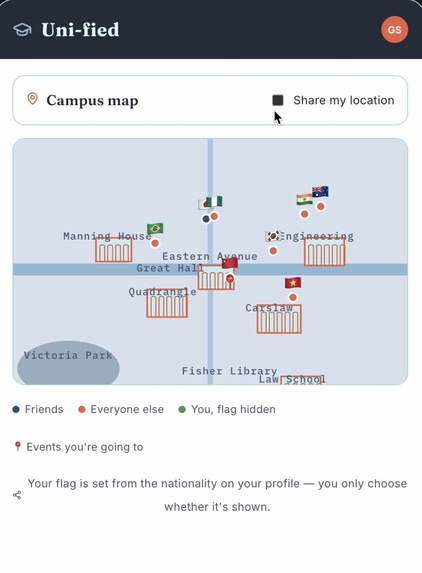 Uni-fied – screenshot 5
