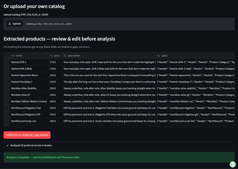 AgentShopper (Team CSLarpers) – screenshot 2