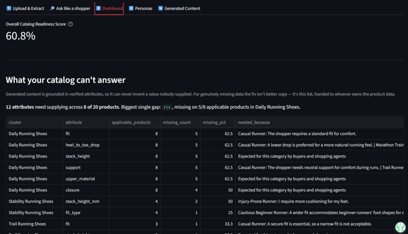 AgentShopper (Team CSLarpers) – screenshot 3