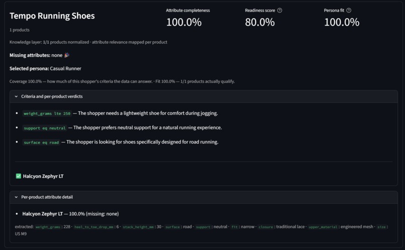 AgentShopper (Team CSLarpers) – screenshot 5