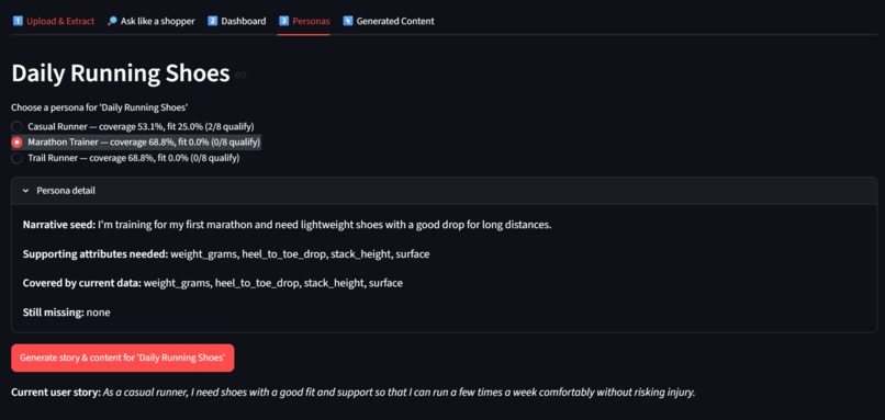 AgentShopper (Team CSLarpers) – screenshot 7
