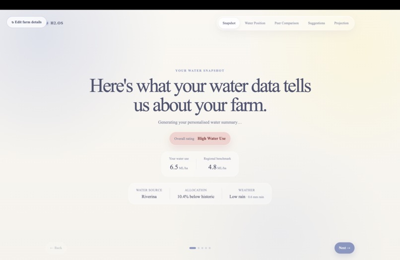 H2.OS – screenshot 2