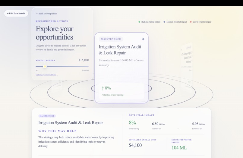 H2.OS – screenshot 3