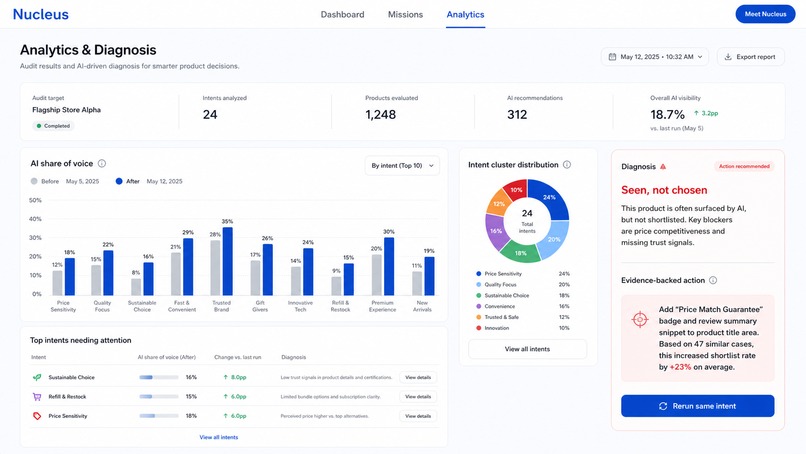 Nucleus – screenshot 3