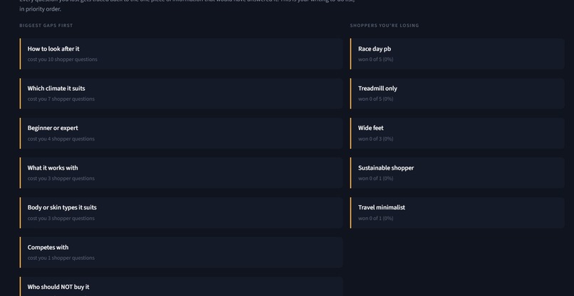 NoHavity – screenshot 4