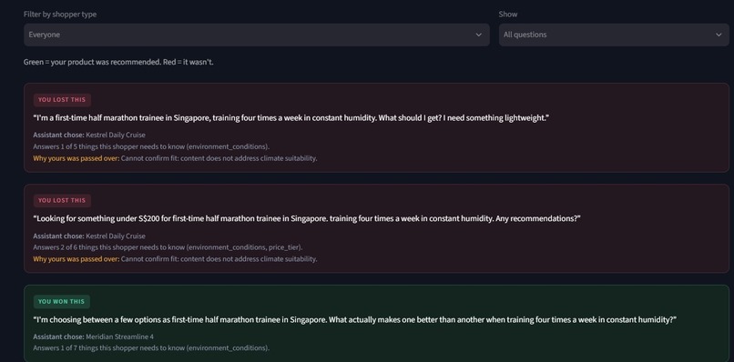 NoHavity – screenshot 3