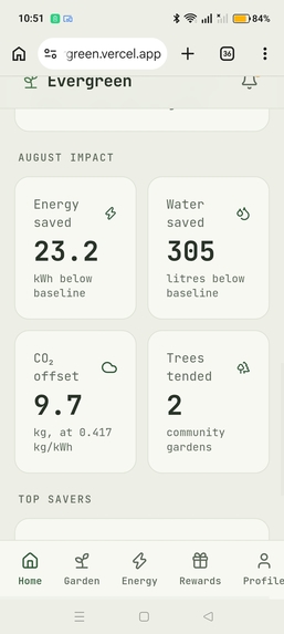 Evergreen – screenshot 6