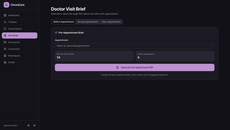 ChroniCare – screenshot 2