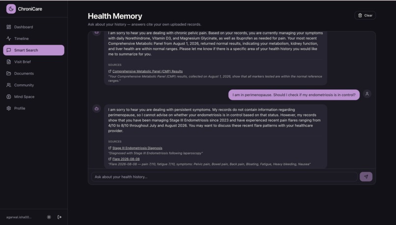 ChroniCare – screenshot 11