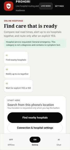 Prohori – screenshot 2