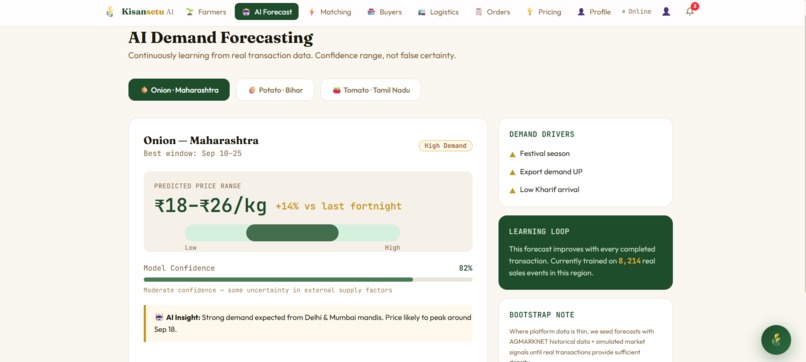 KISANSETU AI – screenshot 2
