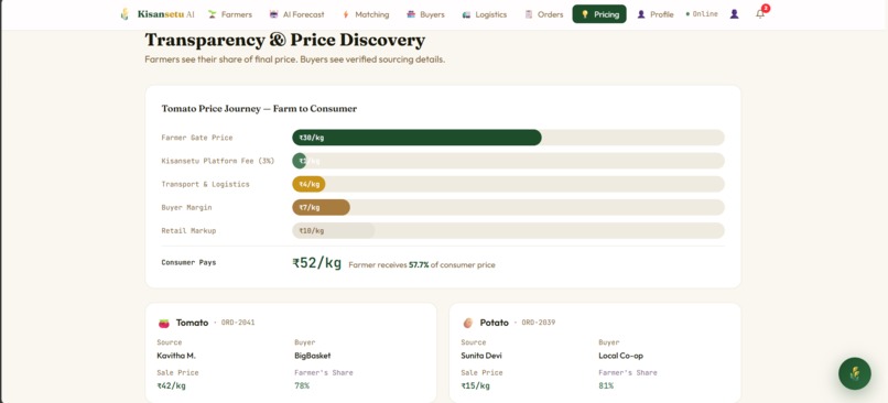 KISANSETU AI – screenshot 8