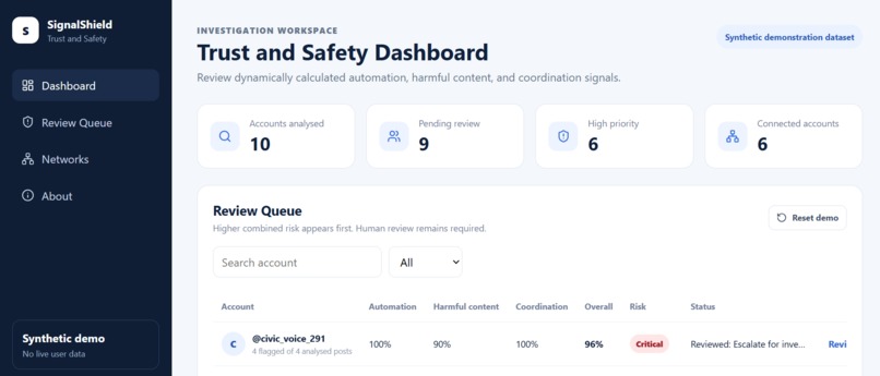 SignalShield – screenshot 2