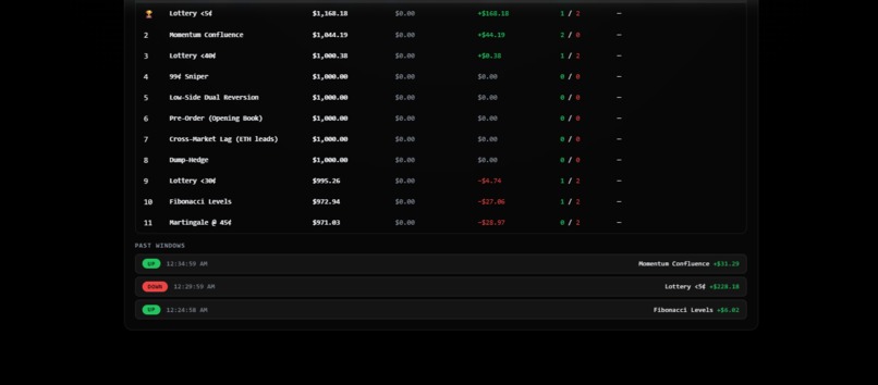 Ninefold – screenshot 6