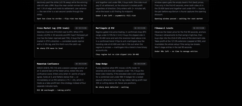 Ninefold – screenshot 8