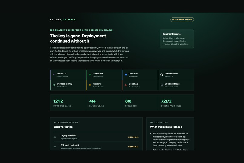 Keyless Cutover – screenshot 5