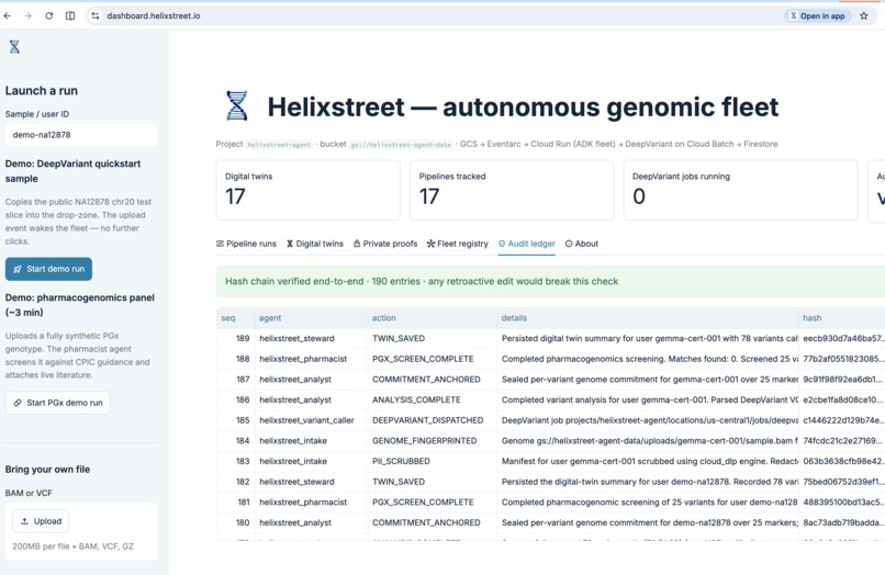 Helixstreet — autonomous genomic fleet – screenshot 6