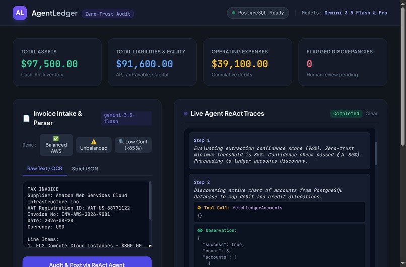     AgentLedger: Zero-Trust Accounting & Ledger Fleet – screenshot 1