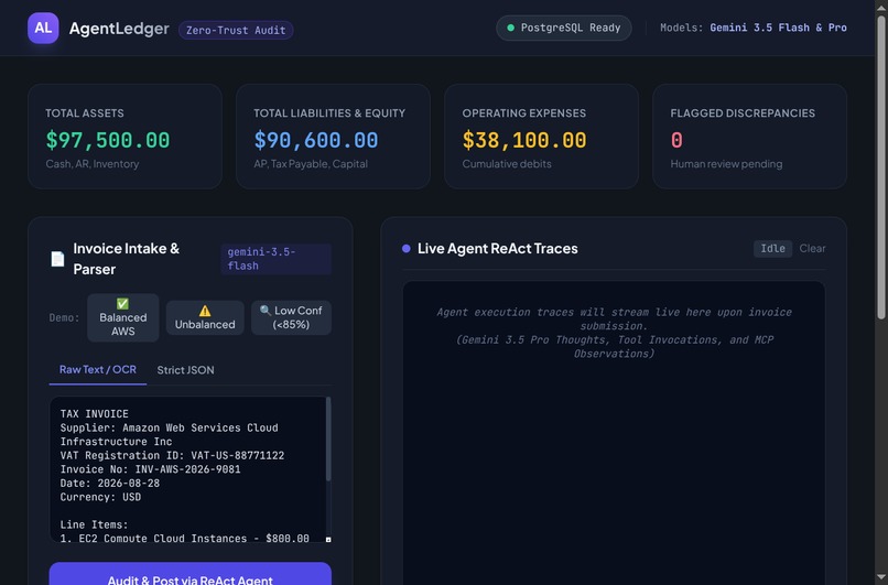     AgentLedger: Zero-Trust Accounting & Ledger Fleet – screenshot 2