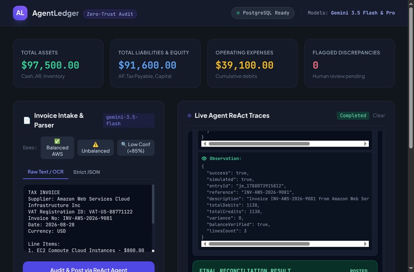    AgentLedger: Zero-Trust Accounting & Ledger Fleet – screenshot 4