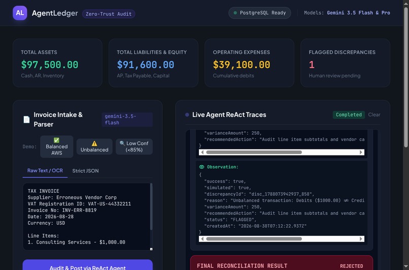     AgentLedger: Zero-Trust Accounting & Ledger Fleet – screenshot 5