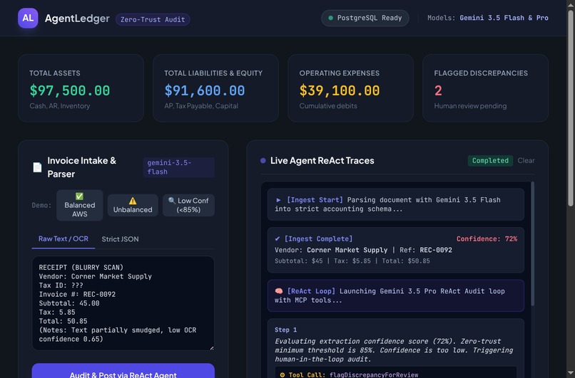     AgentLedger: Zero-Trust Accounting & Ledger Fleet – screenshot 7