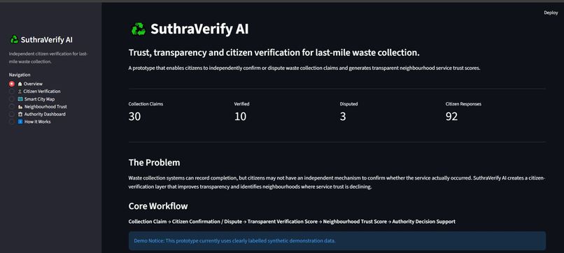 SuthraVerify-AI – screenshot 1