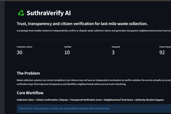 SuthraVerify-AI