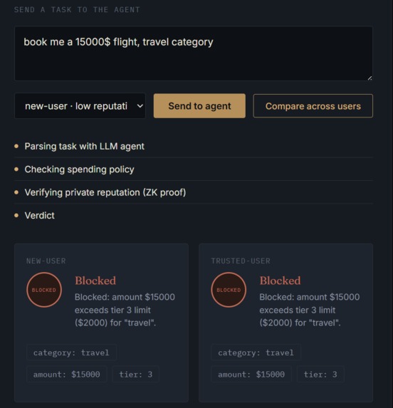 Guardian – screenshot 7
