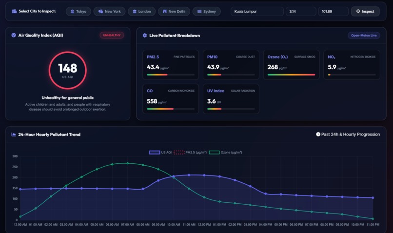 AeroGuard – screenshot 3