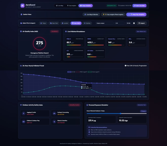 AeroGuard – screenshot 6