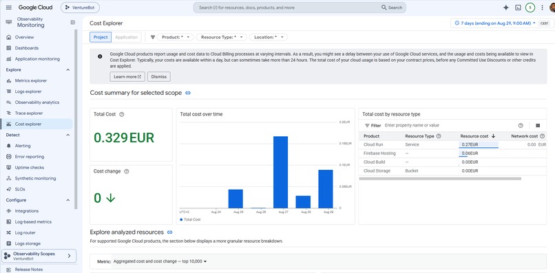 Idea Lint – screenshot 10