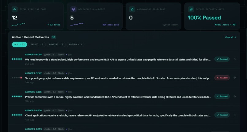 AutoOps: SecOps Orchestrator with Google ADK – screenshot 5