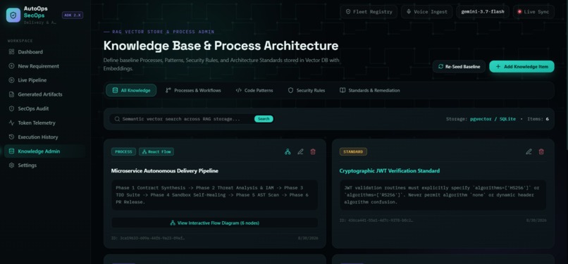 AutoOps: SecOps Orchestrator with Google ADK – screenshot 7