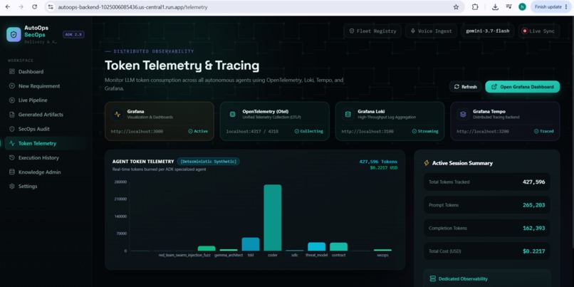 AutoOps: SecOps Orchestrator with Google ADK – screenshot 8